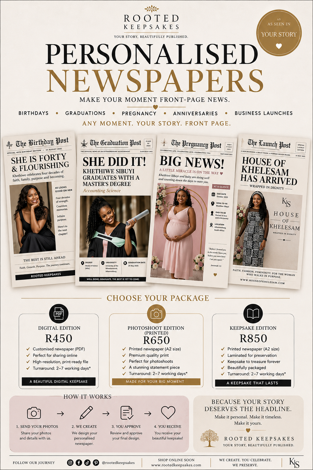 Personalised Newspapers